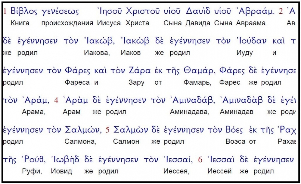 Евангелие от иоанна скачать pdf