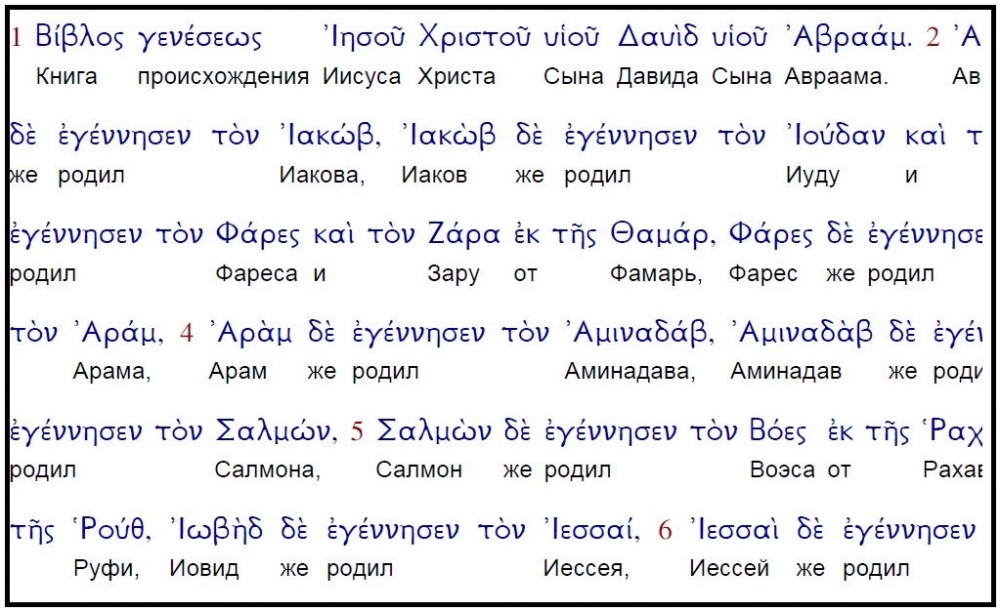 Евангелие от иоанна скачать pdf